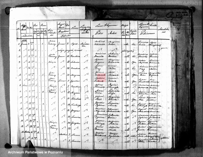 image.from.unit.number "Księga urodzeń, małżeństw i zgonów"