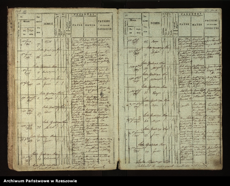 image.from.unit.number "Księga urodzeń dla miejscowości Stefkowa"