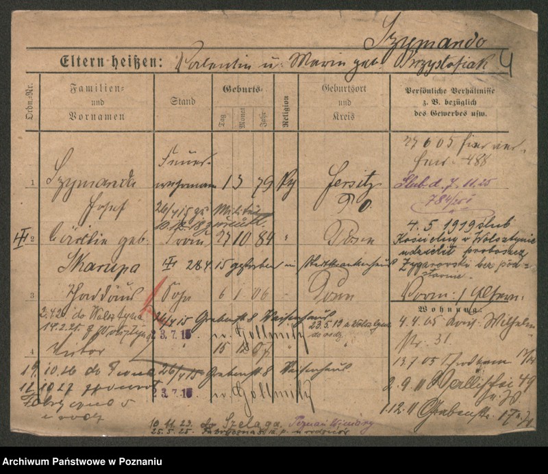 Obraz 12 z jednostki "Szymanda - Szymbowski"