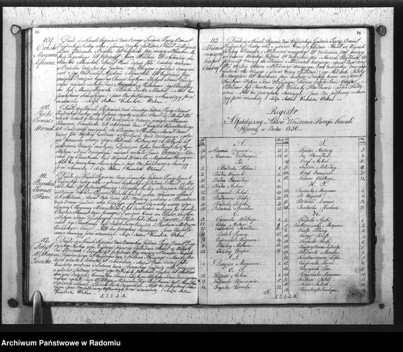 Obraz 17 z jednostki "Dupplikat Aktów Religiyno- Cywilnych Urodzenia, Zaślubienia i Zeyścia parafii Kowali Stępociny Roku 1836"