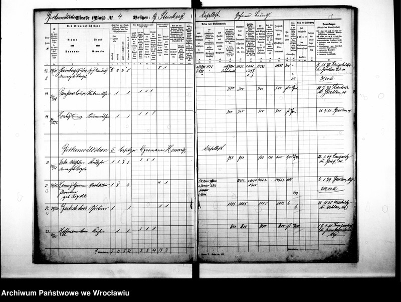 image.from.unit.number "Personenverzeichnisse"