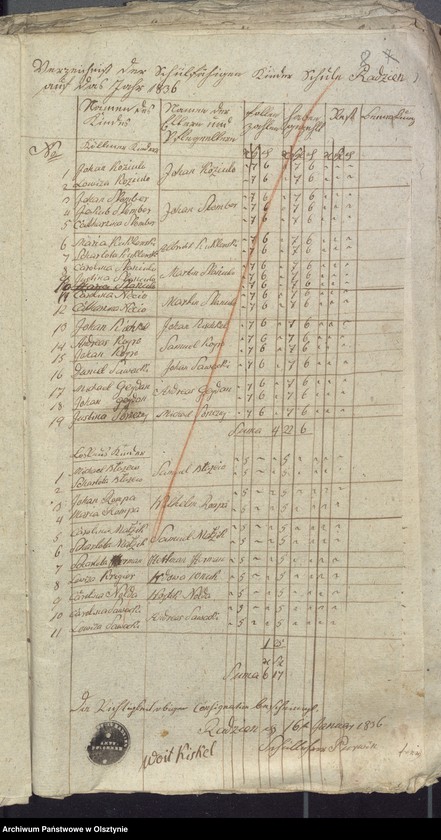 image.from.unit.number "Beläge zur Widminnenschen Schulkassen Rechnung"