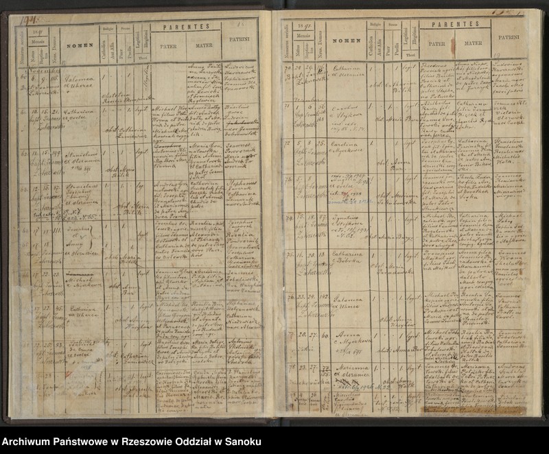 image.from.unit.number "Księga urodzeń"