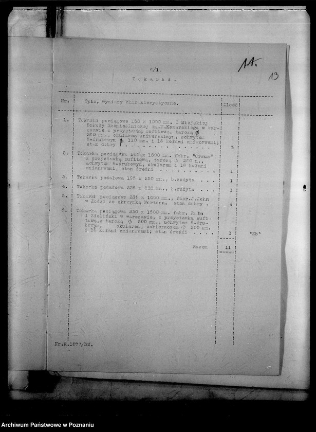 Obraz 16 z jednostki "[Akta ogólne dotyczące szkolnictwa zawodowego między innymi protokoły z egzaminu końcowego w Publicznej Szkole Zawodowej w Poznaniu z 1933 roku]"