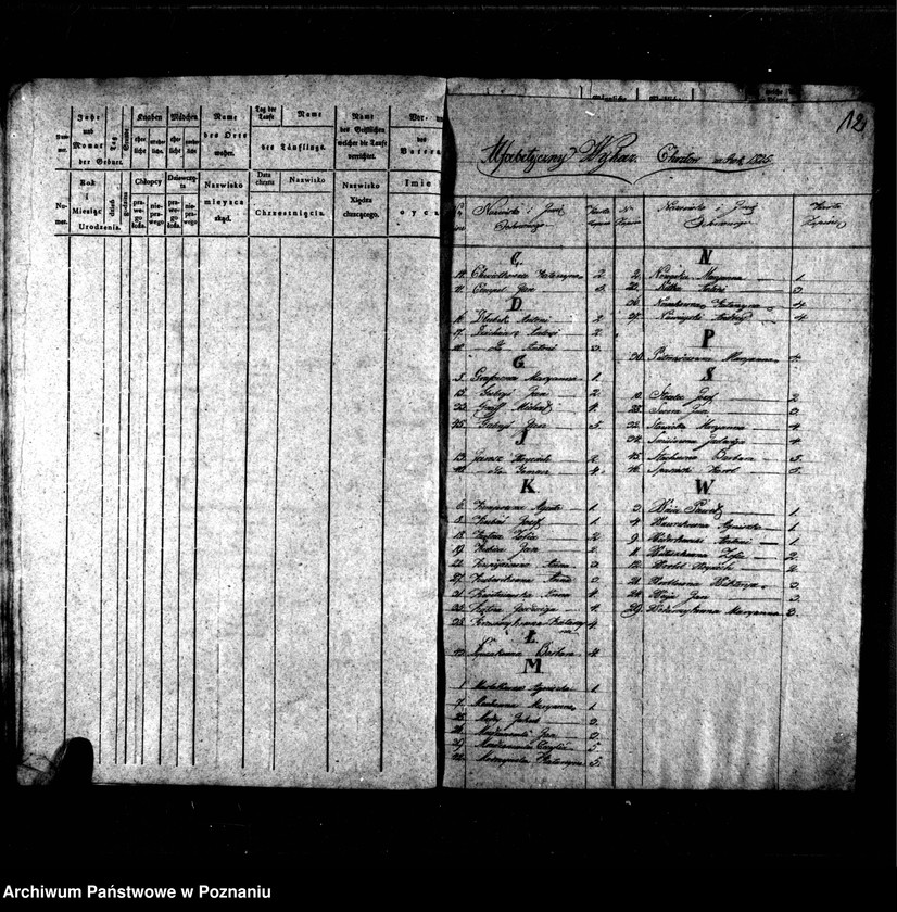 image.from.unit.number "Duplikat chrztów, pogrzebów i ślubów"