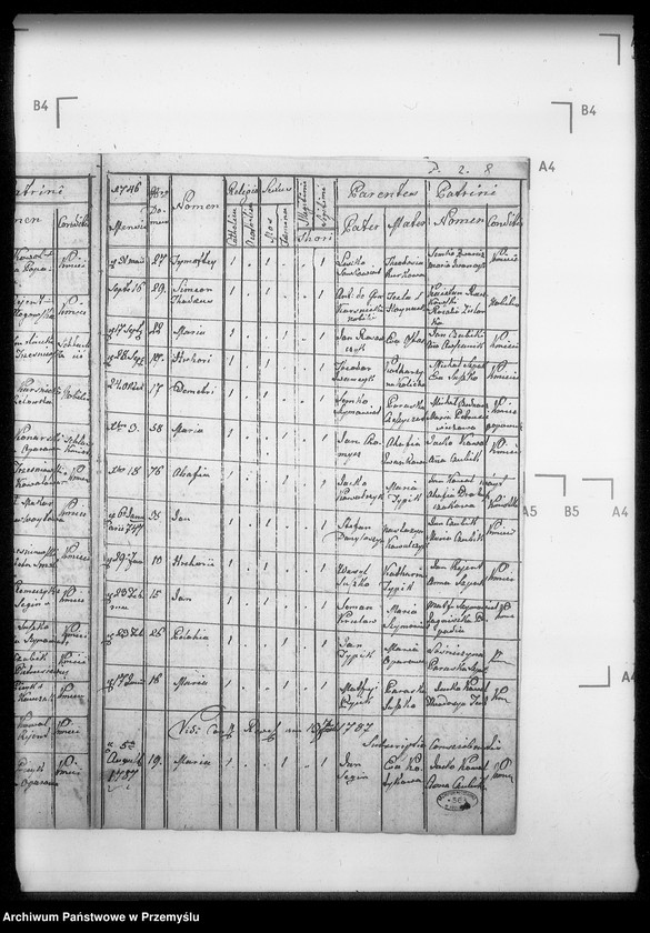 Obraz 10 z jednostki "[Kopie ksiąg metrykalnych parafii Baligród z filiami Stężnica, Bystre i Łubna (dekanat Baligród)]"