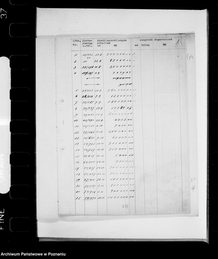 Obraz 5 z jednostki "Schutz des Ostraums- Oberbauleitung Posen II - Leslau (Włocławek)"