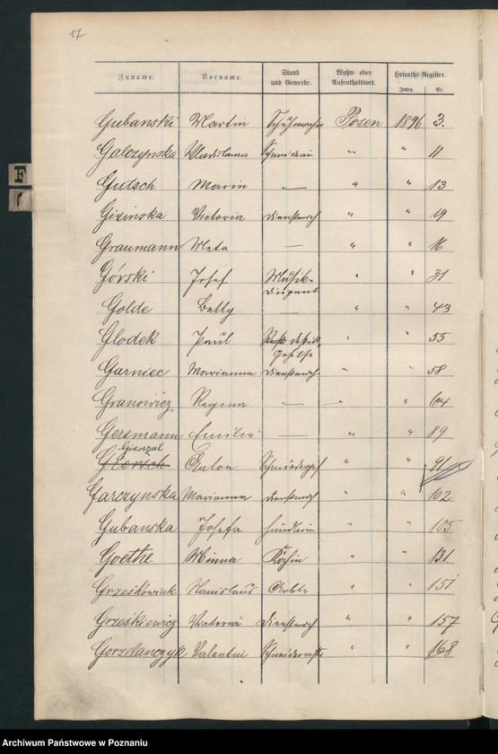 Obraz 20 z jednostki "Spis alfabetyczny małżeństw"