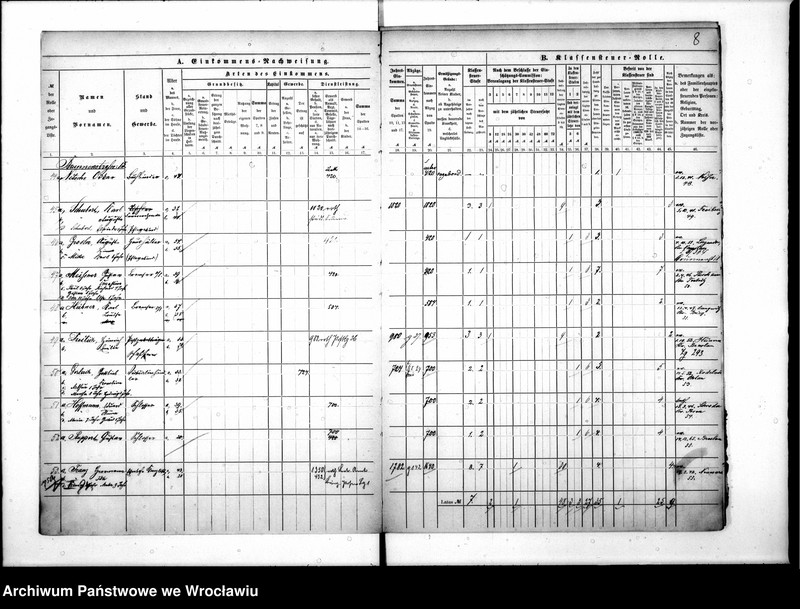 image.from.unit.number "Klassensteuerrolle nebst Eikommens - Nachweisung"