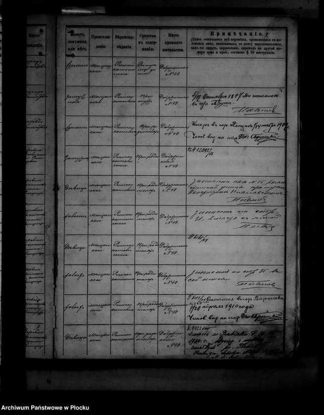 Obraz 5 z jednostki "[Księga zamknięta ludności stałej miasta Płocka - ul. Dobrzyńska nr 48]"