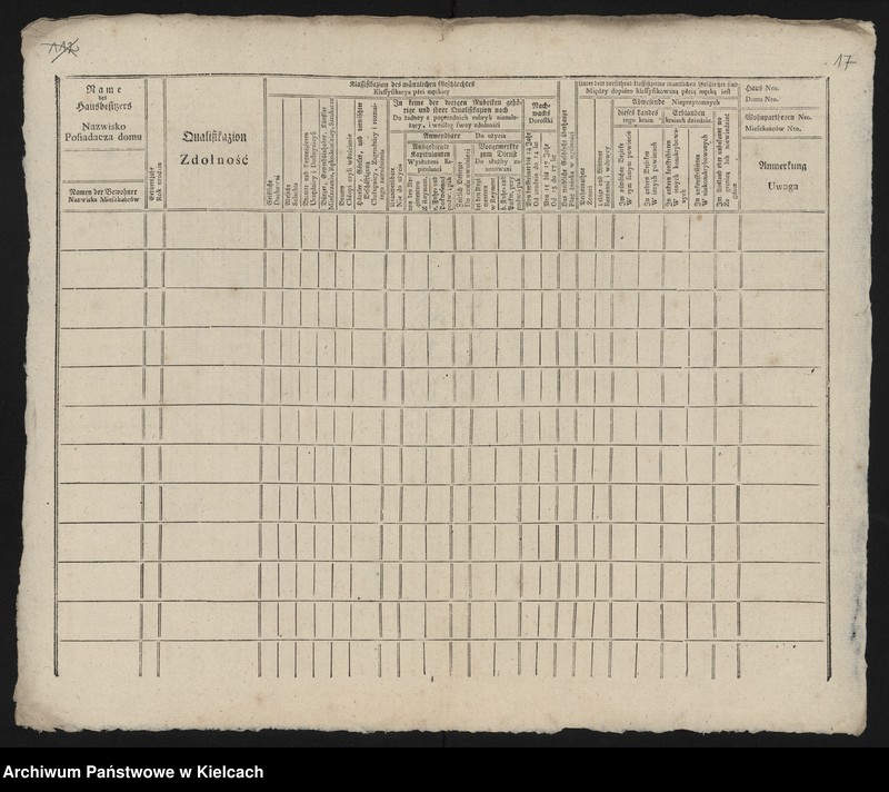 image.from.unit.number "Niegardów. Kupno tychże dóbr"