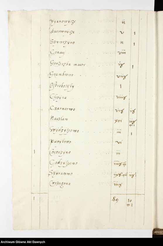 image.from.unit.number "Rejestry poborowe woj. poznańskiego i kaliskiego."