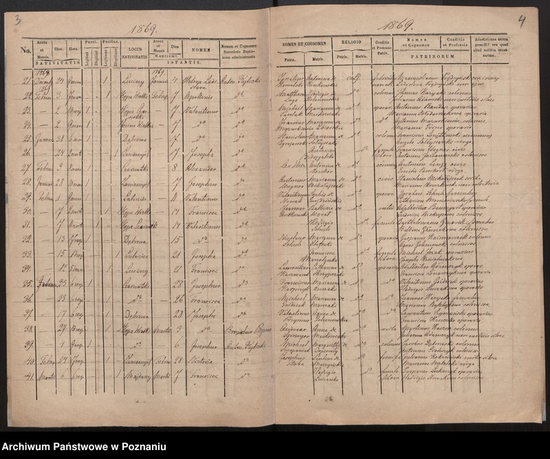 image.from.unit "Liber baptisatorum"