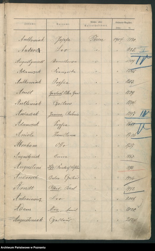 Obraz 5 z jednostki "Spis alfabetyczny urodzeń"