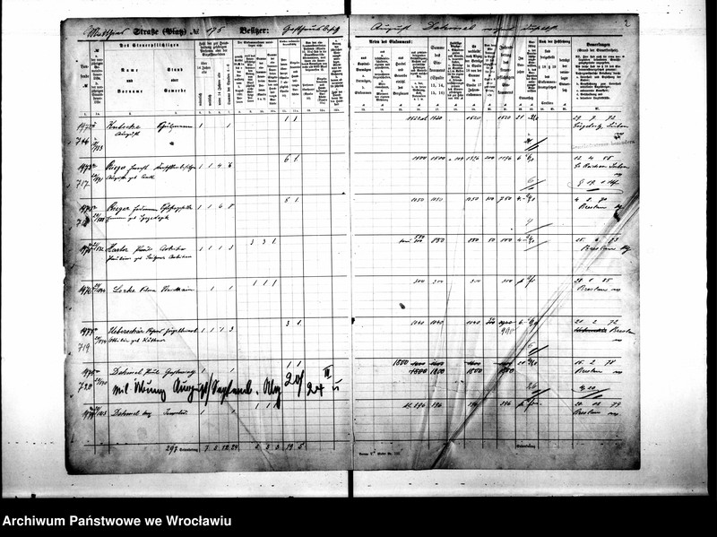 image.from.unit.number "Personalienverzeichnisse"