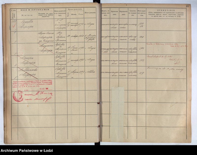 Obraz 17 z jednostki "[Księga ludności stałej m. Łodzi guberni piotrkowskiej nr domu 1133-1140]"