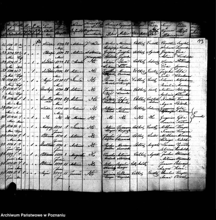 image.from.unit.number "Duplikat urodzonych, zmarłych, zaślubionych"