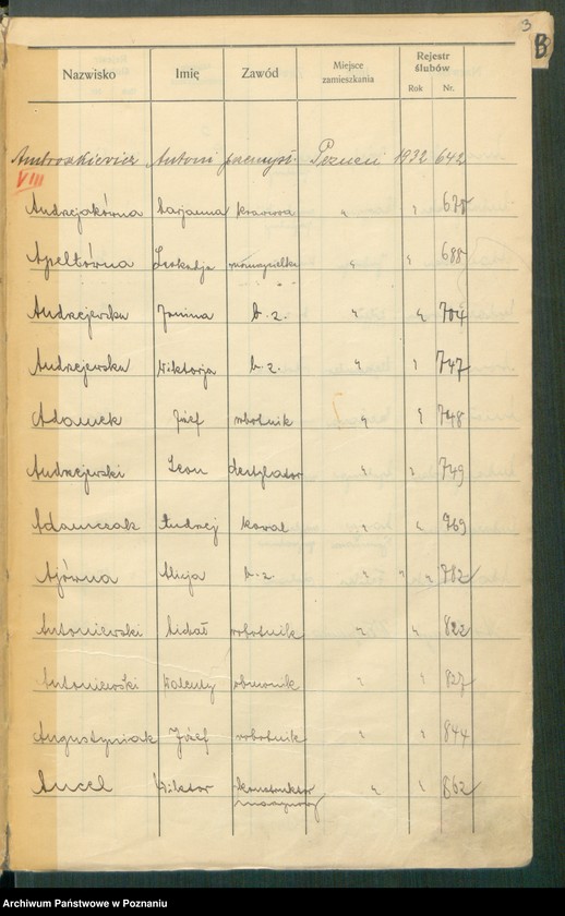 Obraz 5 z jednostki "Spis alfabetyczny małżeństw za 1932"