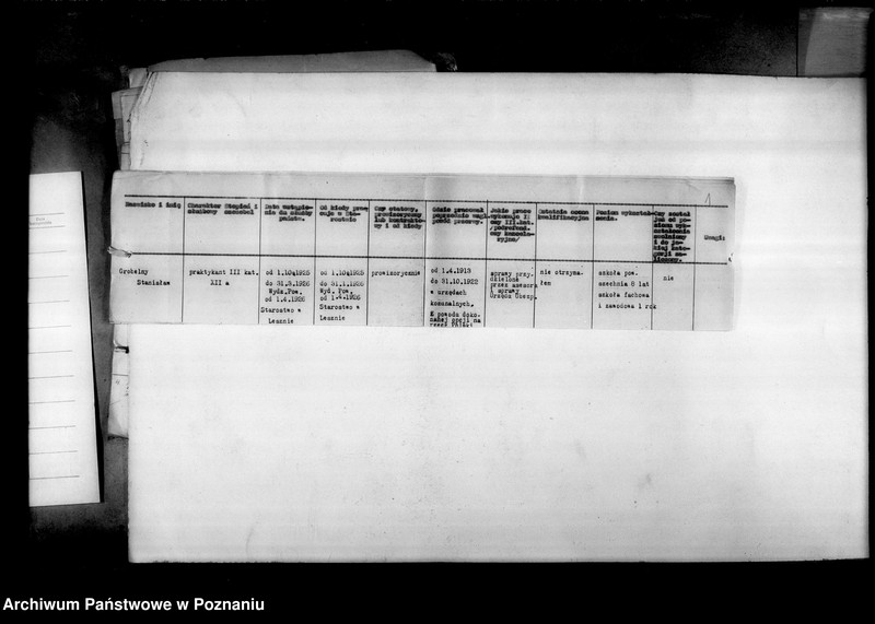 Obraz 5 z jednostki "Korespondencja"