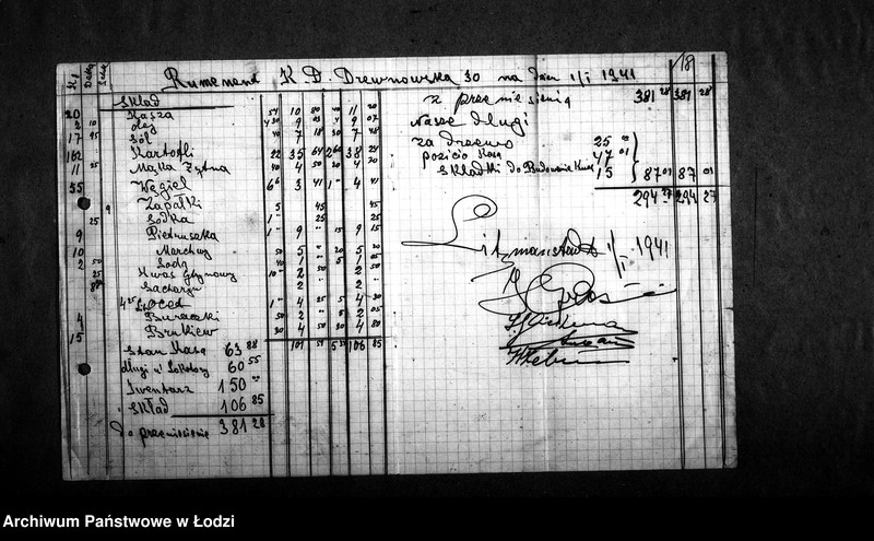 Obraz 20 z jednostki "[Kuchnia nr 404, ul. Drewnowska 12. Kuchnia nr 37, ul. Drewnowska 30. Kuchnia, ul. Drewnowska 32. Działalność kuchni, personel, konsumenci, kontrole]"