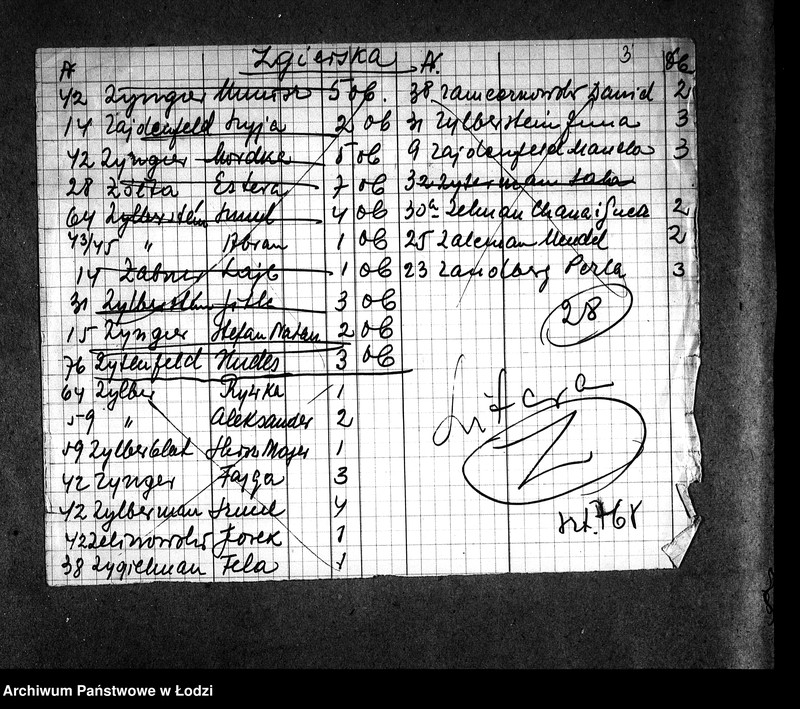 Obraz 6 z jednostki "[Spisy robotników Wydziału Robót Publicznych otrzymujących talony na bezpłatne obiady]"