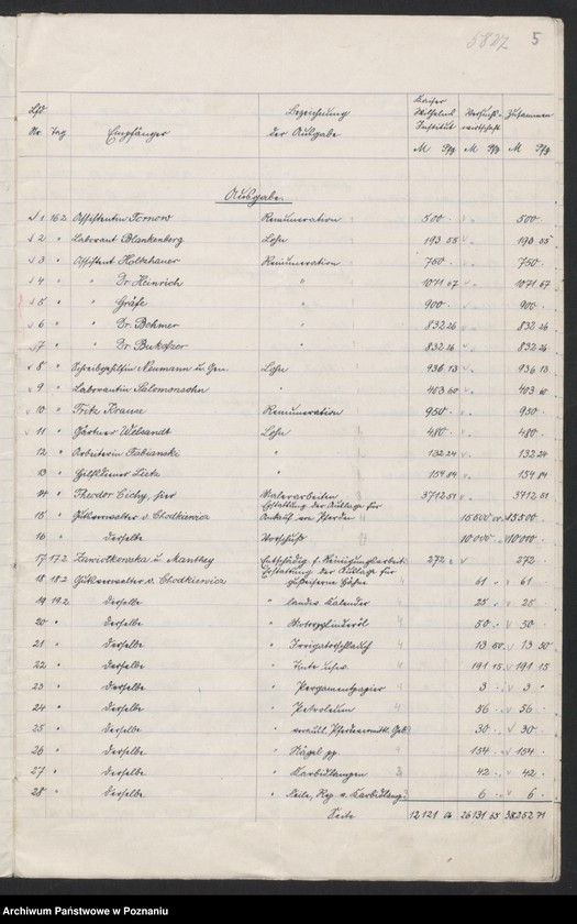 Obraz 7 z jednostki "[Wykazy miesięcznych dochodów Państwowego Instytutu Rolniczego w Bydgoszczy]"