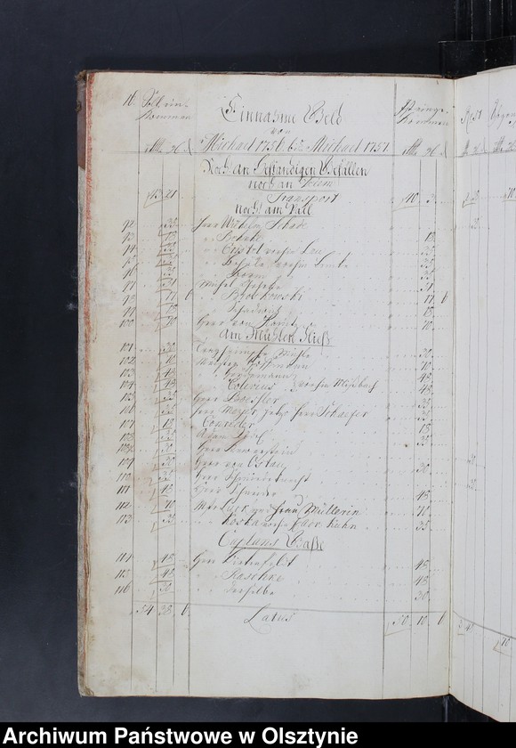 image.from.unit.number "Jahres-Rechnung Einnahme und Ausgabe wie auch Bau-Rechnung"