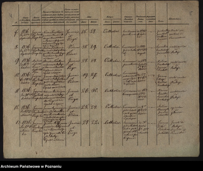 image.from.unit.number "Księga urodzeń, małżeństw i zgonów"