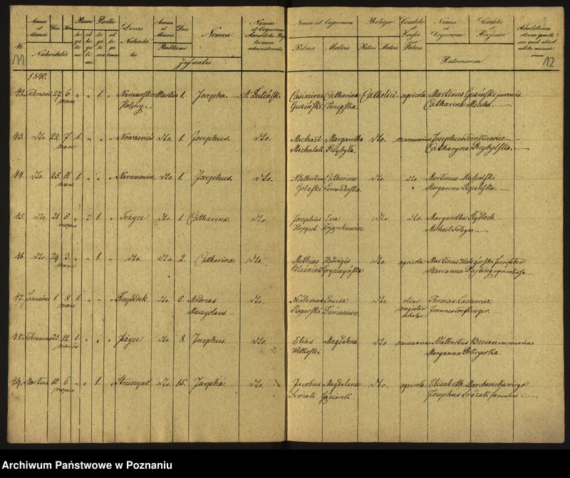 Obraz 9 z jednostki "Księga urodzeń"