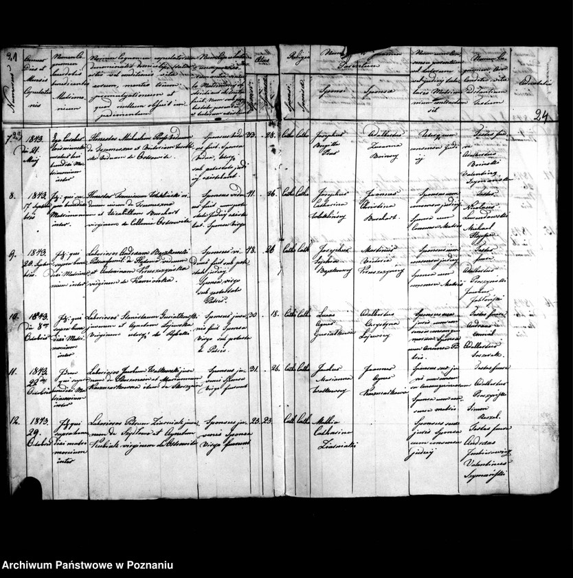 image.from.unit.number "Duplicatus baptisatorum, copulatorum, mortuorum"