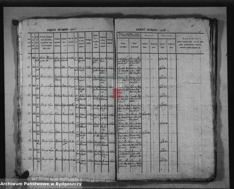 image.from.unit.number "Akta chrztów, ślubów, zgonów"