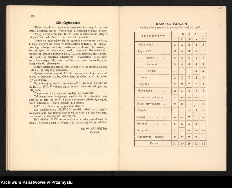 image.from.unit.number "IV Sprawozdanie kierownika Pryw[atnego] Gimnazjum Real.[nego] w Chrzanowie za rok szkolny 1914/1915"
