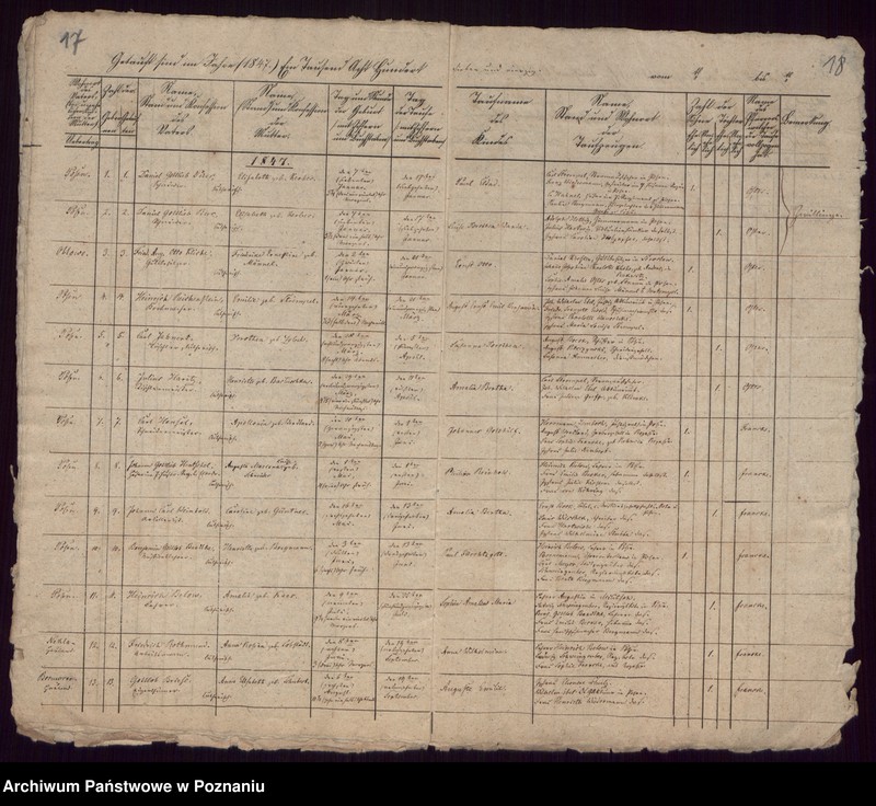 image.from.unit.number "Taufregister"