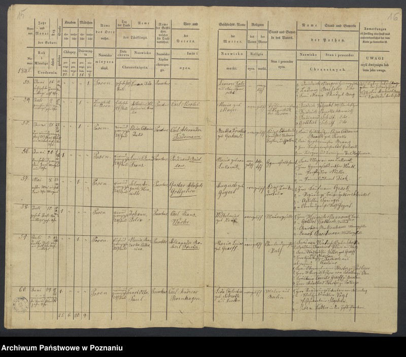 Obraz 10 z jednostki "Duplikat des Taufregisters"