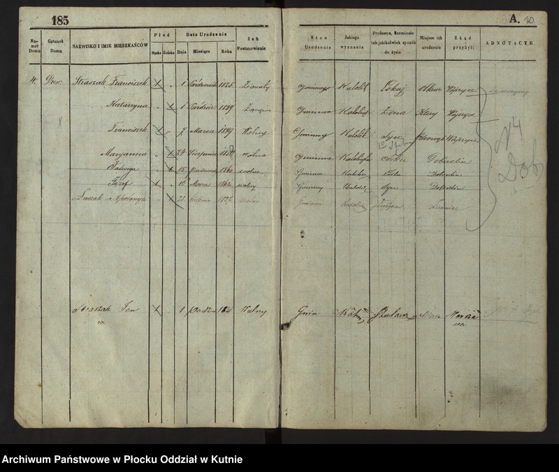 image.from.unit.number "Księga ludności stałej Nr 3 wsi: Dobrzelin i Marianków"