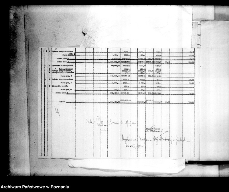 image.from.unit.number "[Sprawozdanie finansowo-budżetowe, zestawienia roczne wydatków]"