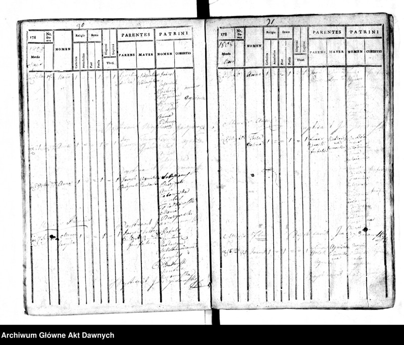 image.from.unit.number "Parafia: Brody. Dekanat: Brody. Księga metrykalna urodzeń tylko dla wsi Ponikowica. Tom I."