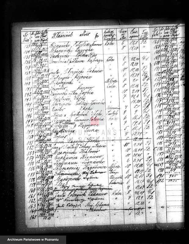 Obraz 11 z jednostki "Spis udzielonych pozwoleń kotłowych pow. Wolsztyn"