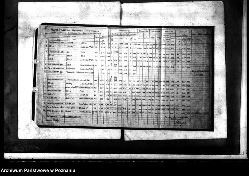 Obraz 13 z jednostki "Doppel der Kanalisation - Kempen (Kępno)"