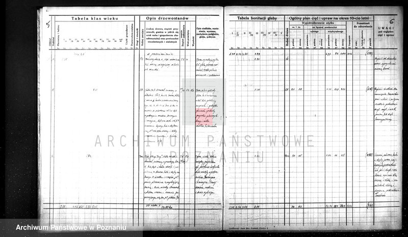 image.from.unit.number "Plan urządzenia gospodarstwa leśnego dla lasu majątku Lubosz powiatu międzychodzkiego 1936-1946"
