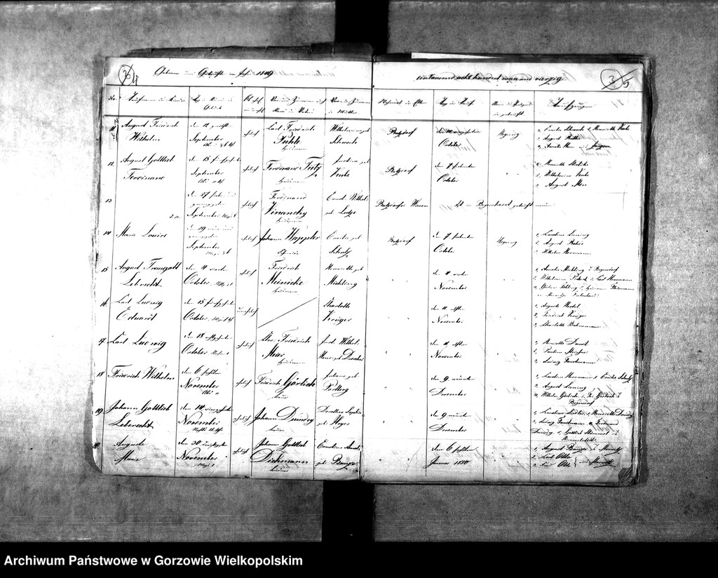 image.from.unit.number "Duplikate der Kirchenbücher Marwitz (Marwice) und Ratzdorf (Racław)"