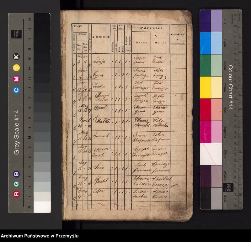 image.from.unit "Księga urodzeń"