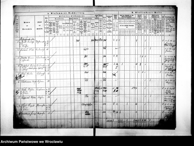 image.from.unit.number "Klassensteuerrolle nebst Eikommens - Nachweisung"