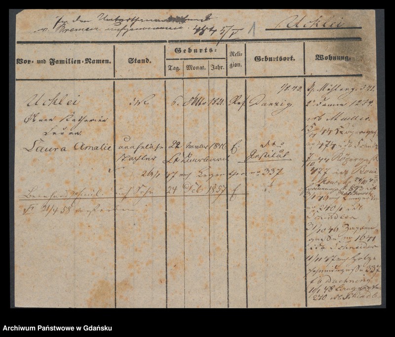 image.from.unit.number "Karty meldunkowe: Ucklei - Uldry"