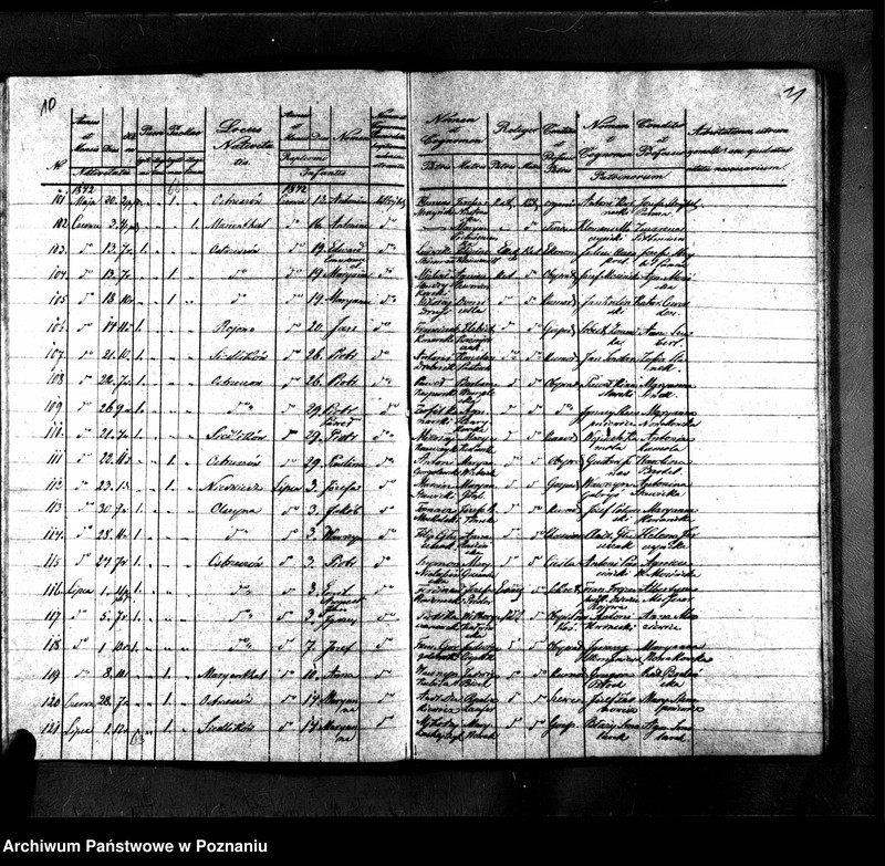 image.from.unit.number "Duplikaty urodzonych, zmarłych i zaślubionych"