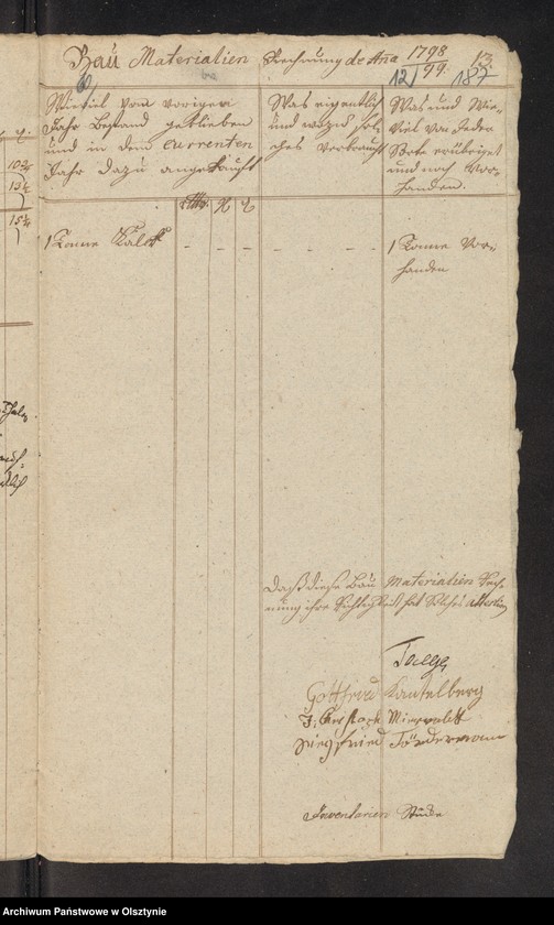 image.from.unit.number "Administrations Rechnung über des Stolterfothsche Legaten Capital und derer Intereßen deßen Einnahme und Ausgabe zu Pobethen von Michaelis 1798 bis Michaelis 1799"