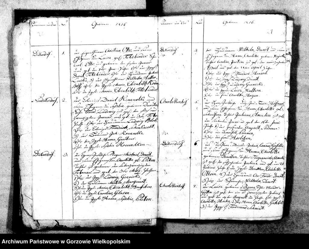 image.from.unit.number "Duplikate der Kirchenbücher von Parochie in Diedersdorf: Diedersdorf (Nowe Dzieduszyce), Charlottenhof (Sosny)"