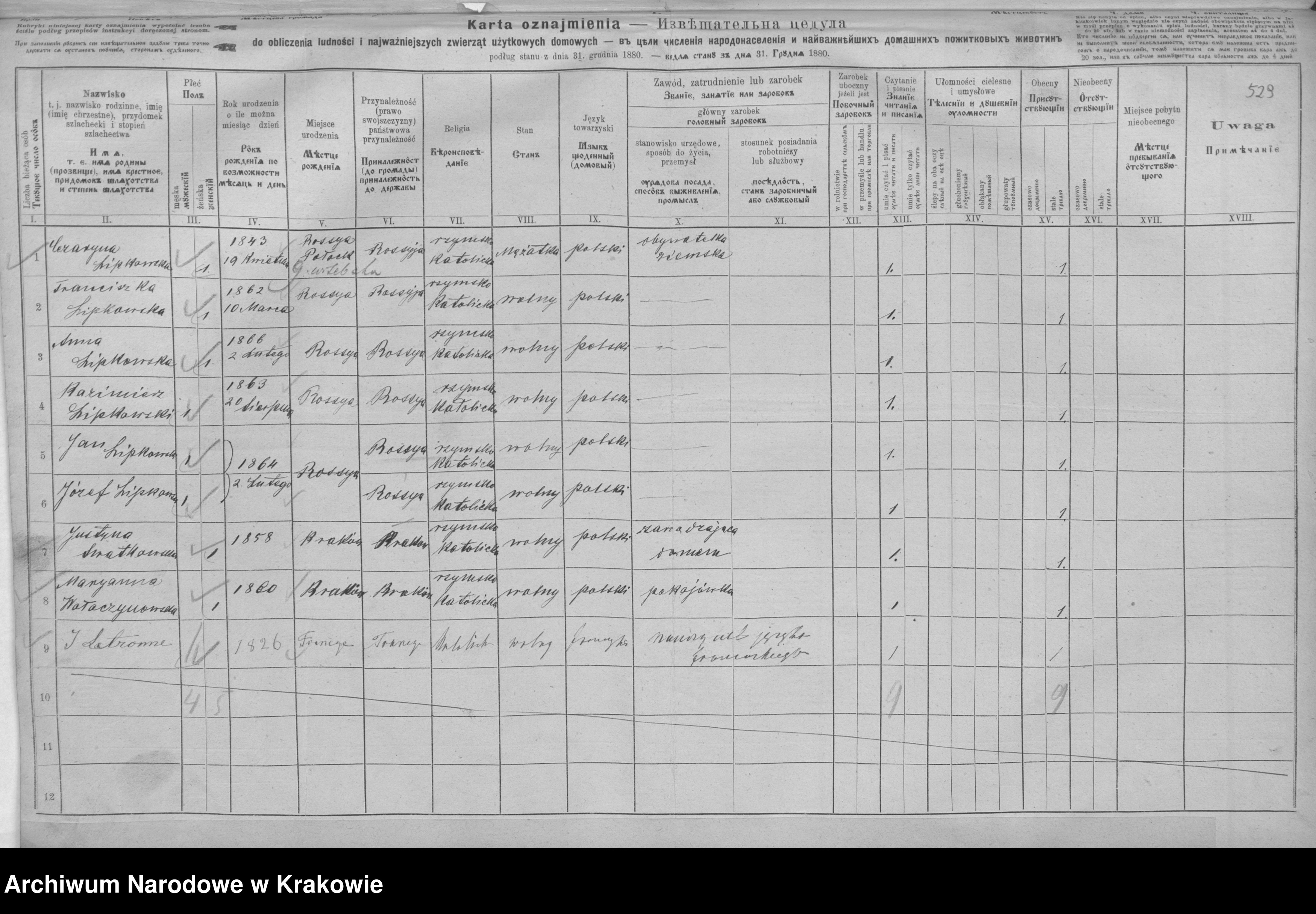 Skan z jednostki: Spis ludności 1880, Dz. IV, nr 87-169, T. 11