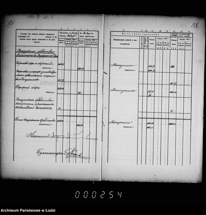 Obraz 15 z jednostki "O nedoimkach po knigam Lodzinskago Uezdnago Kaznačejstva za I polovinu 1901 goda"