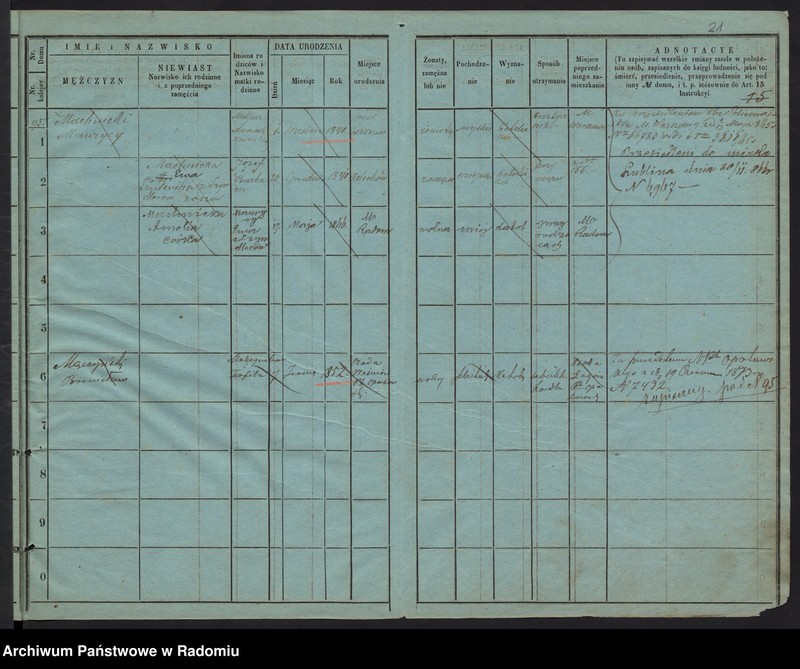 image.from.unit.number "Księga ludności stałej miasta Radomia. tom. IV. 94- 132"